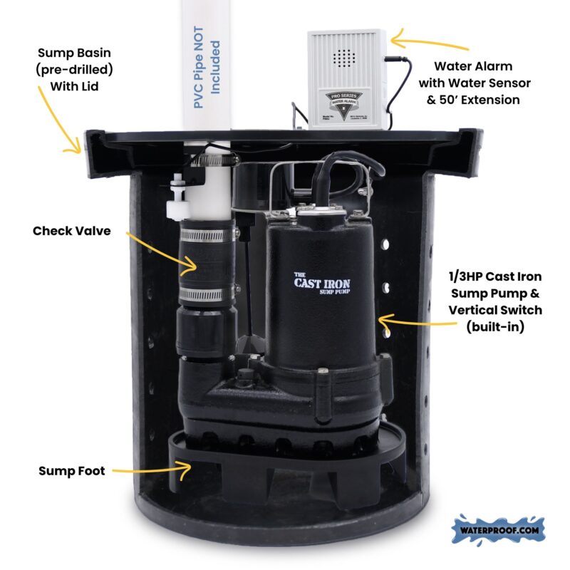 DIY Sump pump kit for homeowners waterproofing basement