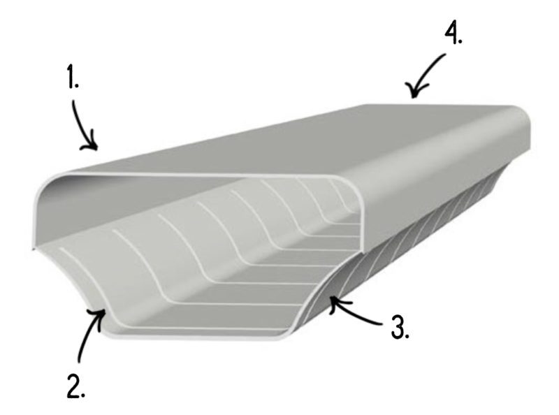 Fast Track Basement Waterproofing System