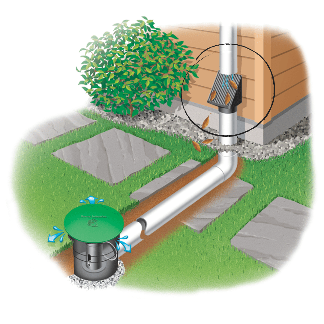 UnderGroundDownspouts-HowWorks1 how the debris filter works with underground downspout extension