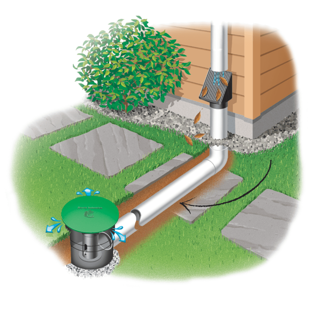 UnderGroundDownspouts-HowWorks2 how the water flows to bubbler pot of underground downspout kit