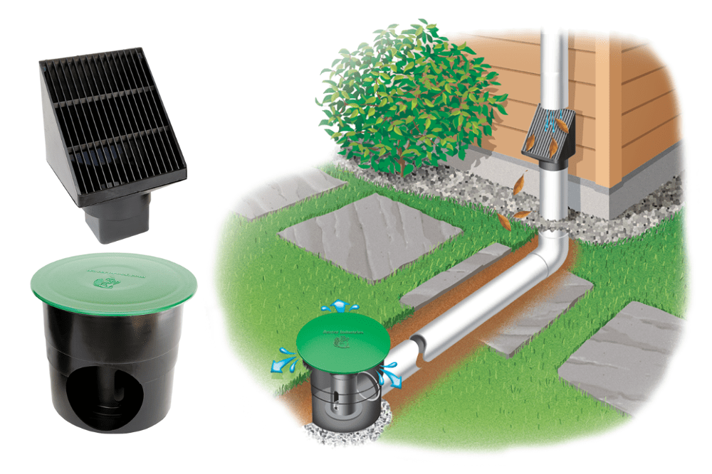 UnderGroundDownspoutsKit DIY UnderGround downspout extension emitter kit