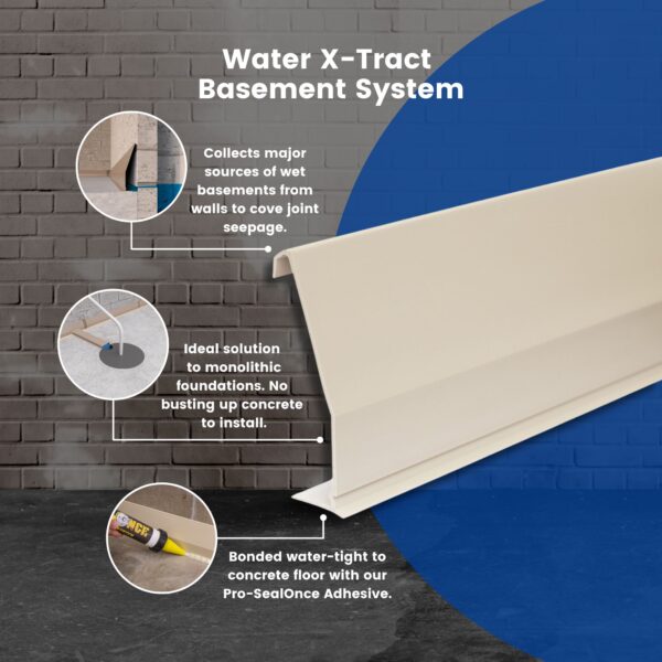 water xtract basement waterproofing system baseboard channel